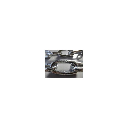 zoom img